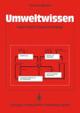Bossel |  Umweltwissen | eBook | Sack Fachmedien