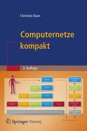 Baun | Computernetze kompakt | Buch | 978-3-662-46931-6 | sack.de