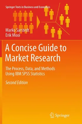 Mooi / Sarstedt |  A Concise Guide to Market Research | Buch |  Sack Fachmedien