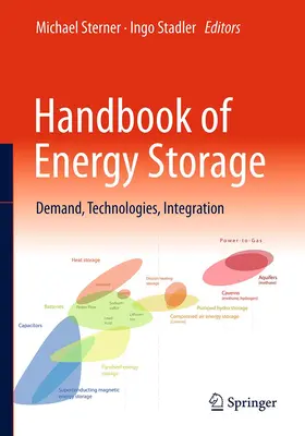 Sterner / Stadler | Handbook of Energy Storage | Buch | 978-3-662-55503-3 | www.sack.de