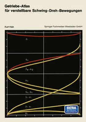 Hain |  Getriebe-Atlas für verstellbare Schwing-Dreh-Bewegungen | eBook | Sack Fachmedien