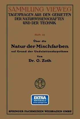 Zoth |  Über die Natur der Mischfarben auf Grund der Undulationshypothese | Buch |  Sack Fachmedien