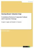 Wenzel / Voigt |  Correlation between Corporate Culture and Corporate Strategy | Buch |  Sack Fachmedien