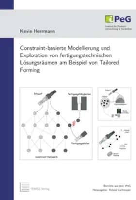 Herrmann |  Constraint-basierte Modellierung und Exploration von fertigungstechnischen Lösungsräumen am Beispiel von Tailored Forming | Buch |  Sack Fachmedien