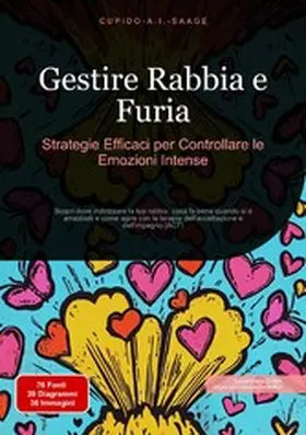 Saage |  Gestire Rabbia e Furia | eBook | Sack Fachmedien