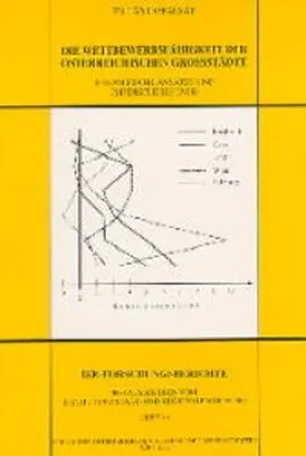 Cséfalvay |  Die Wettbewerbsfähigkeit der österreichischen Grossstädte | Buch |  Sack Fachmedien