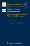 Boom / Faure |  Shifts in Compensation between Private and Public Systems | Buch |  Sack Fachmedien