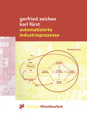 Zeichen / Fürst | Automatisierte Industrieprozesse | E-Book | sack.de