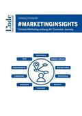 Eiselsberg / Ehrengruber |  #marketinginsights | Buch |  Sack Fachmedien