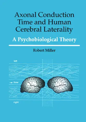 Miller | Axonal Conduction Time and Human Cerebral Laterality | Buch | 978-3-7186-5865-7 | www.sack.de