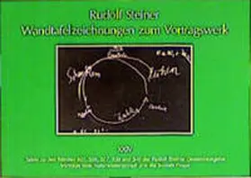 Steiner |  Wandtafelzeichnungen zum Vortragswerk, Bd. XXIV | Buch |  Sack Fachmedien