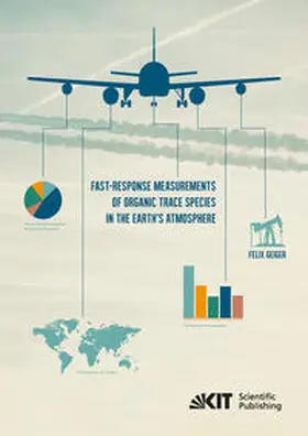 Geiger |  Fast-response measurements of organic trace species in the Earth's atmosphere | Buch |  Sack Fachmedien