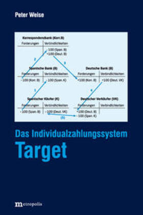 Weise | Das Individualzahlungssystem Target | Buch | 978-3-7316-1551-4 | sack.de