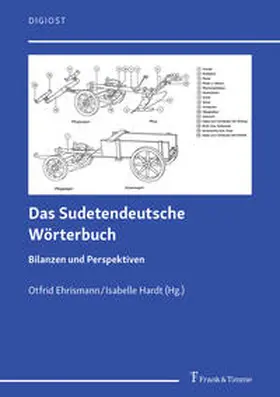 Ehrismann / Hardt |  Das Sudetendeutsche Wörterbuch | Buch |  Sack Fachmedien