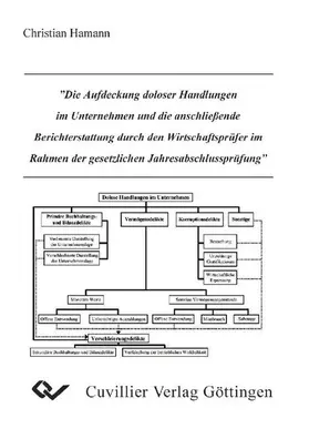 Hamann |  Die Aufdeckung doloser Handlung im Unternehmen und die anschließende Berichterstattung durch den Wirtschaftsprüfer im Rahmen der gesetzlichen Jahresabschlussprüfung | eBook | Sack Fachmedien