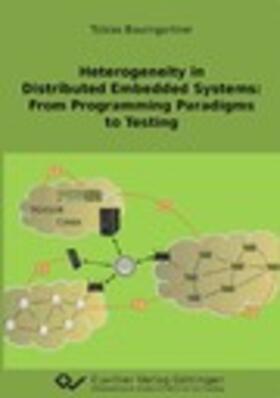 Baumgartner | Heterogeneity in Distributed Embedded Systems | E-Book | sack.de