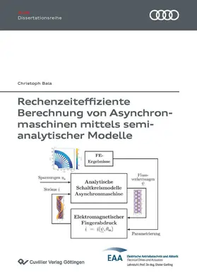 Bals |  Rechenzeiteffiziente Berechnung von Asynchronmaschinen mittels semi-analytischer Modelle | eBook | Sack Fachmedien