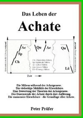 Prüfer |  Das Leben der Achate | Buch |  Sack Fachmedien