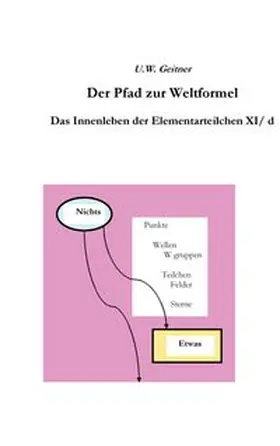 Geitner |  Der Pfad zur Weltformel | Buch |  Sack Fachmedien