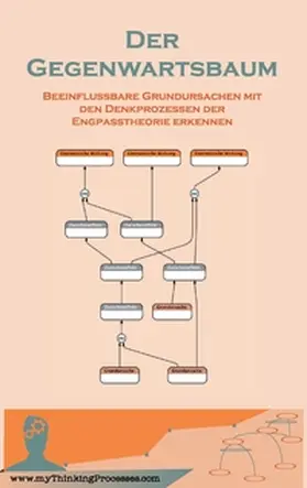 Schneider |  Der Gegenwartsbaum | Buch |  Sack Fachmedien