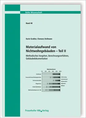 Gruhler / Deilmann / Leibniz-Institut für ökologische Raumentwicklung e. V. (IÖR), Dresden |  Materialaufwand von Nichtwohngebäuden - Teil II. | Buch |  Sack Fachmedien