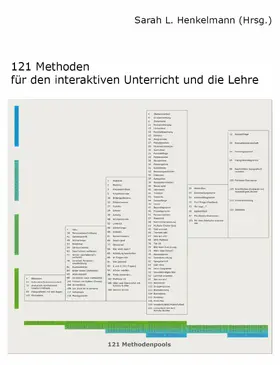 Henkelmann |  121 Methoden für den interaktiven Unterricht und die Lehre | eBook | Sack Fachmedien