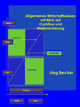 Becker |  Allgemeines Wirtschaftswissen mit Blick auf Cashflow und Wertorientierung | eBook | Sack Fachmedien