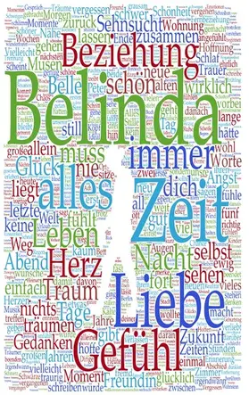 Barthel |  Herzreise | eBook | Sack Fachmedien