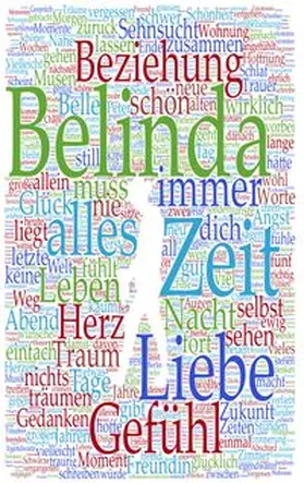 Barthel |  Herzreise | Buch |  Sack Fachmedien