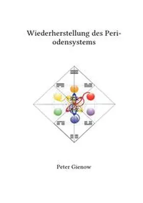Gienow |  Wiederherstellung des Periodensystems | Buch |  Sack Fachmedien