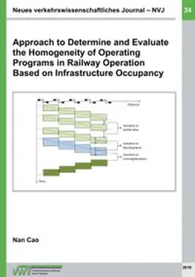 Cao |  Neues verkehrswissenschaftliches Journal - Ausgabe 24 | Buch |  Sack Fachmedien