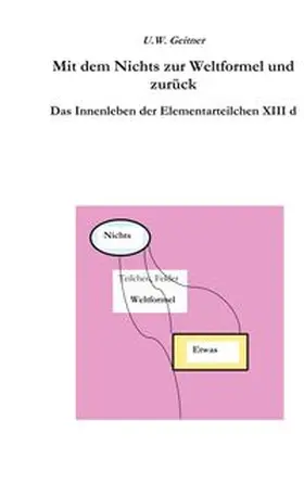 Geitner |  Vom Nichts zur Weltformel und zurück | Buch |  Sack Fachmedien