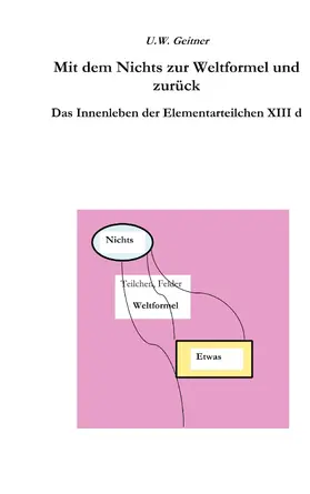 Geitner |  Vom Nichts zur Weltformel und zurück | eBook | Sack Fachmedien