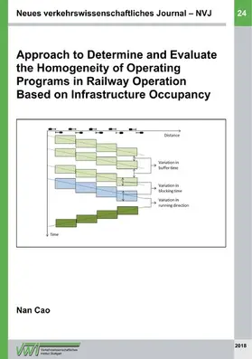 Cao |  Neues verkehrswissenschaftliches Journal - Ausgabe 24 | eBook | Sack Fachmedien