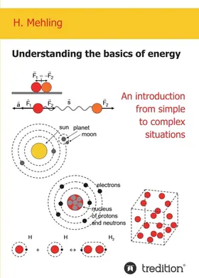 Mehling |  Understanding the basics of energy | Buch |  Sack Fachmedien