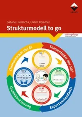 Hindrichs / Rommel |  Strukturmodell to go | eBook | Sack Fachmedien