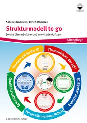 Hindrichs / Rommel |  Strukturmodell to go | Buch |  Sack Fachmedien