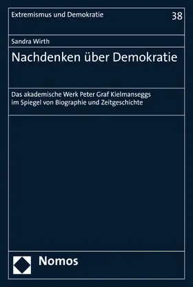Wirth |  Nachdenken über Demokratie | eBook | Sack Fachmedien