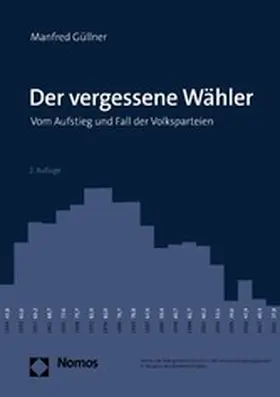 Güllner |  Der vergessene Wähler | eBook | Sack Fachmedien