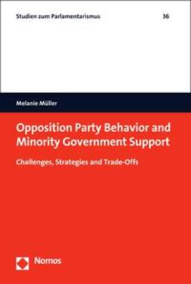 Müller |  Opposition Party Behavior and Minority Government Support | eBook | Sack Fachmedien