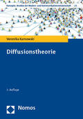 Karnowski |  Diffusionstheorie | eBook | Sack Fachmedien