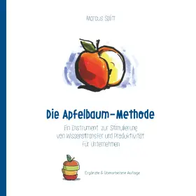 Splitt |  Die Apfelbaum-Methode | eBook | Sack Fachmedien