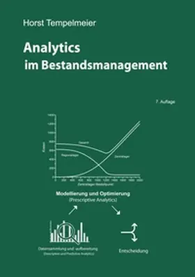Tempelmeier |  Analytics im Bestandsmanagement | Buch |  Sack Fachmedien