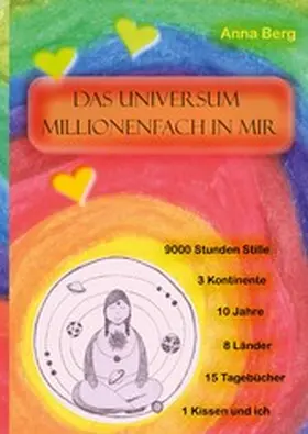 Berg |  Das Universum millionenfach in mir | eBook | Sack Fachmedien