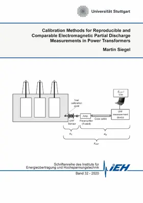 Siegel |  Calibration Methods for Reproducible and Comparable Electromagnetic Partial Discharge Measurements in Power Transformers | eBook | Sack Fachmedien