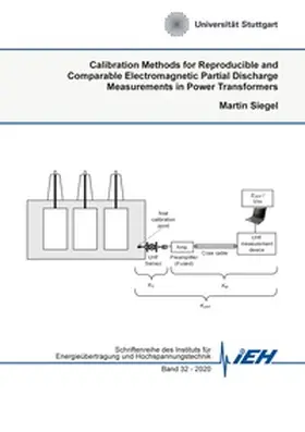 Siegel |  Calibration Methods for Reproducible and Comparable Electromagnetic Partial Discharge Measurements in Power Transformers | Buch |  Sack Fachmedien
