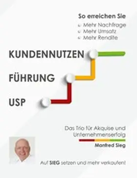 Sieg |  Kundennutzen. Führung. USP | eBook | Sack Fachmedien