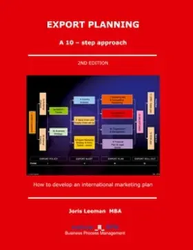 Leeman |  Export Planning | Buch |  Sack Fachmedien