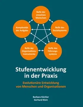 Küchler / Klein |  Stufenentwicklung in der Praxis | Buch |  Sack Fachmedien