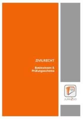 Krampetzki | Zivilrecht | Buch | 978-3-7543-7982-0 | sack.de